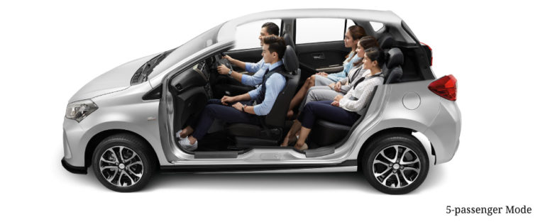 myvi-flexible-9-768x313